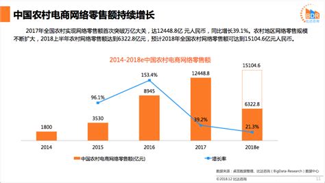 面试电商运营是否有技巧,职场面试技巧有哪些