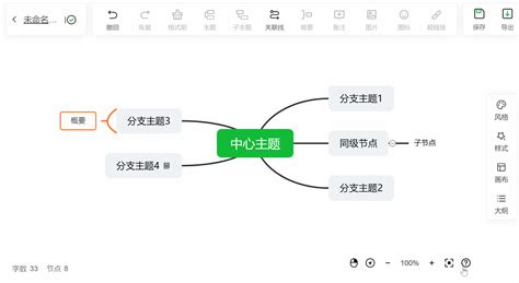 有什么免费的思维导图软件