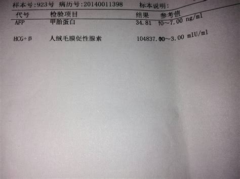 生化后几天hcg正常