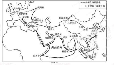 丝绸之路经济带是什么意思