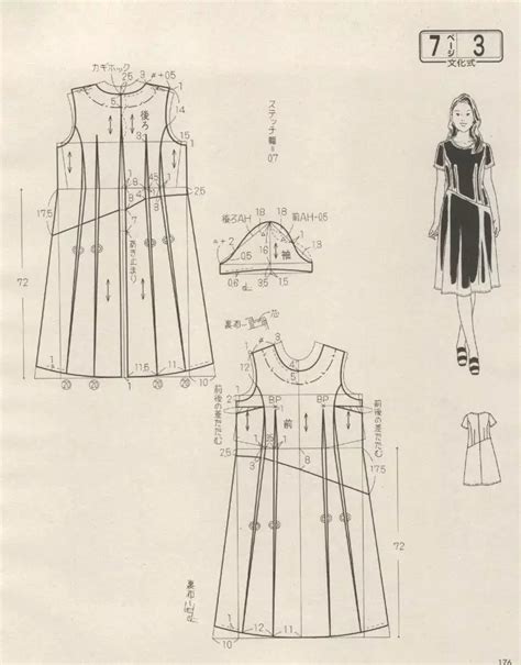 服装设计作品集步骤,零基础可以学习服装设计吗