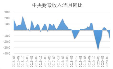 2020抗疫国债从哪买