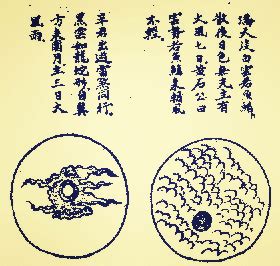 我国古人对胎教的认识