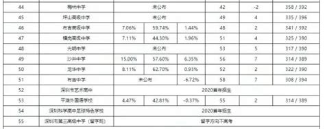 
全国著名的玉石市场都有哪些,全国有名的玉市有哪些