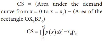 点菜剩太多按双倍付费这样合理吗