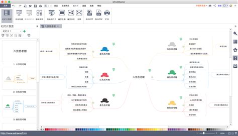 有什么好用的免费思维导图软件?