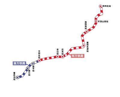 郑万高铁7标在哪里,183km的郑万高铁重庆段