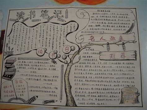 《妈妈的相片》读书笔记_四年级读书笔记300字【汇总4篇】