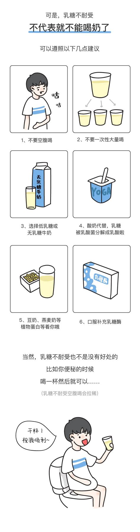 乳糖不耐受多久自愈