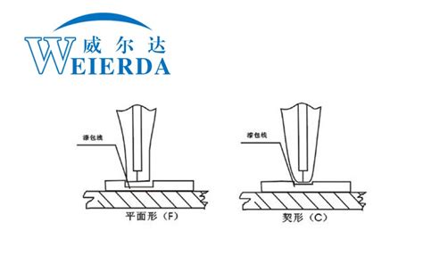 漆包線的連接步驟