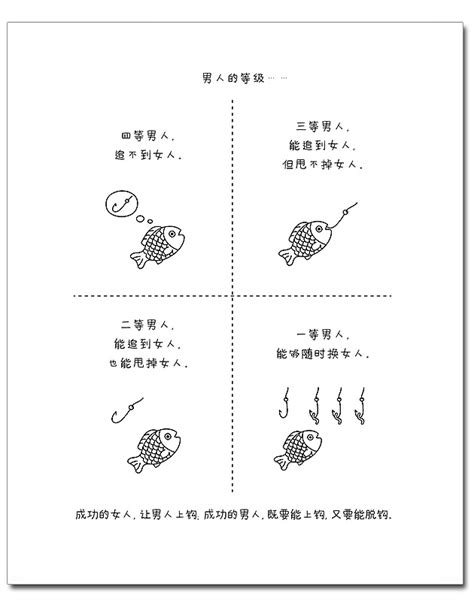 爱情哲理的格言