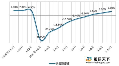 扬州房价2017涨幅,扬州房价狂涨