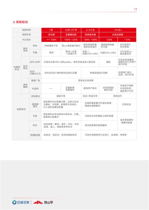 游戏优化为什么烧钱,优化绝地求生很难吗