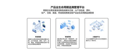 食品安全溯源系统使用,上海食品安全溯源系统