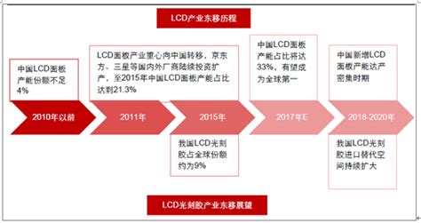 幫我全面分析一下這只股票600074中達(dá)股份,成本5.20,短期或長期持有可行嗎
