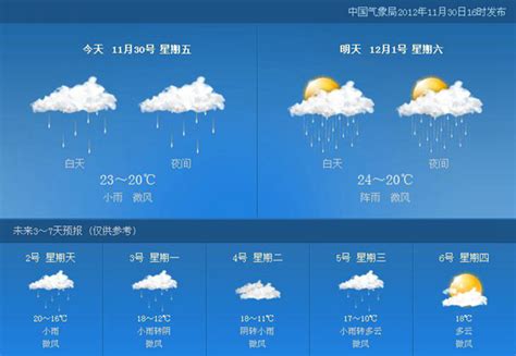 天气预报查询一周