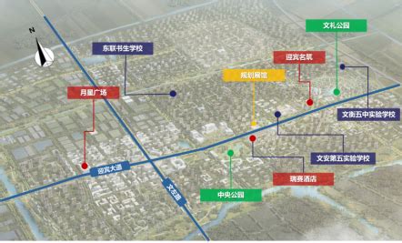 文安在什么地方