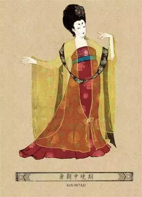 中国古代服装发展图,你最喜欢哪个时期古代的服饰