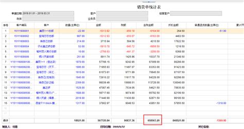 金蝶软件采购订单数量的小数点怎么设置?