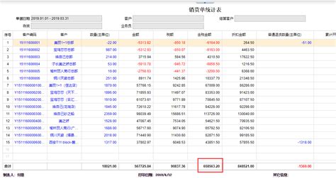 金蝶软件采购订单数量的小数点怎么设置?