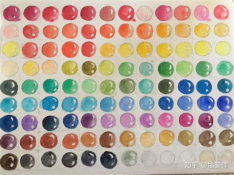 油畫顏料多少錢
