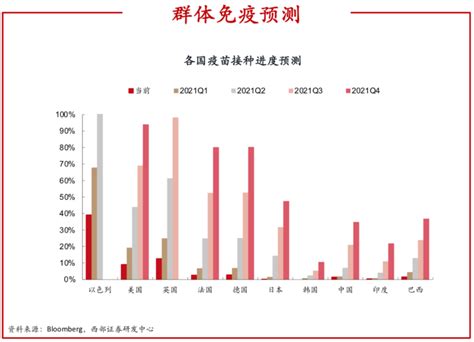 打康希诺疫苗还需要打第三针吗