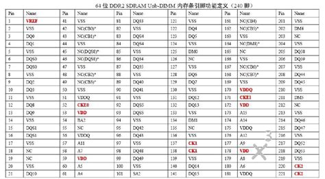 什么是OTS,请大家科普下?