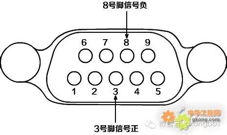 關于9針的串口定義
