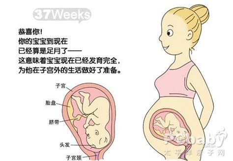 怀孕40周孕妇有点缺氧