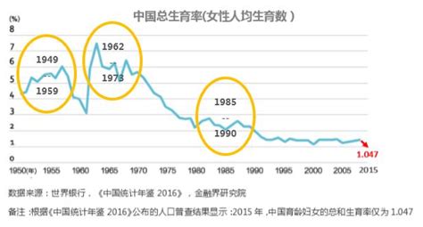 90年代日本房价走势图,房价长跌30年