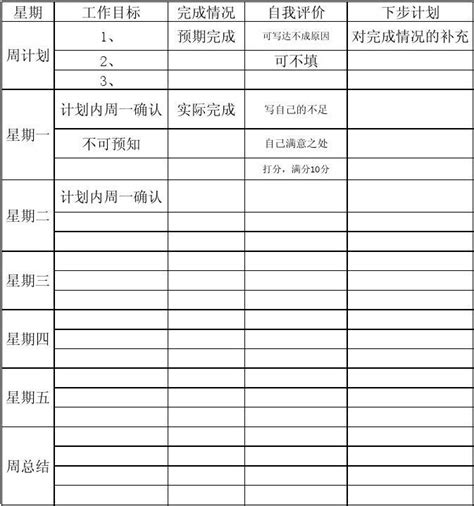周末没作业-周记作文400字（摘抄8则）