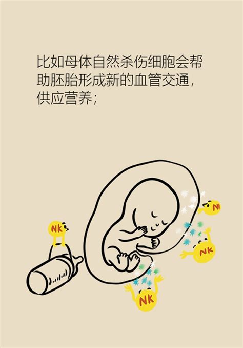 孕早期出血一定是先兆流产吗