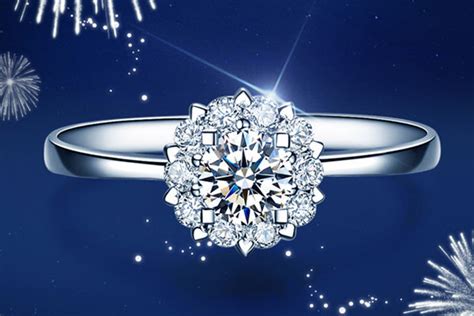 结婚如何戴金器,结婚戒指怎么戴