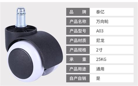 請問萬向輪材料TPR,TPE用哪種好?有知道的能告知一下嗎?