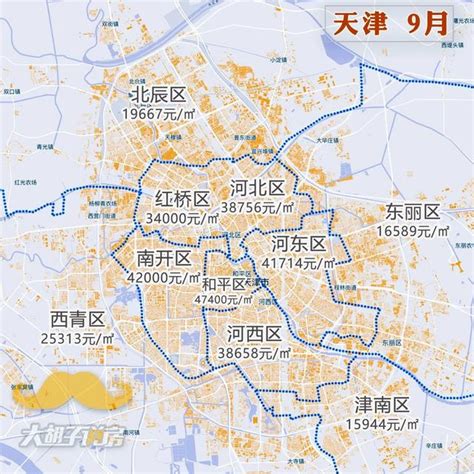 2018年上海房价地图,上海的房价会是什么样的趋势