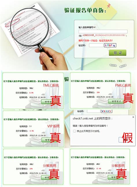中国知网大学生论文检测,知网论文检测如何操作