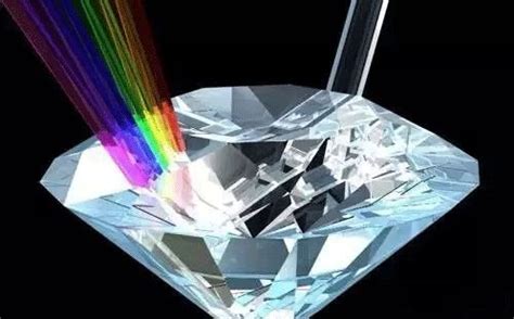 钻石火彩有多少种颜色,如何正确展示钻石火彩
