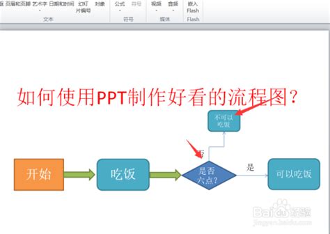 一般的ppt怎么收费