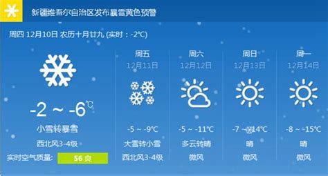 大关安乐村天气
