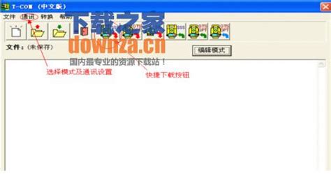 什么是SSS
