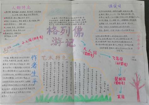 读《格列佛游记》有感-记叙文500字【精选5则】