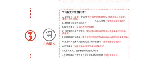 农民有营业执照,电商营业执照后如何办社保