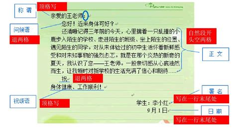 书信的格式是什么?