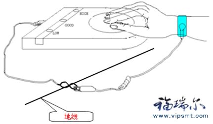 小米手环3可以测速吗