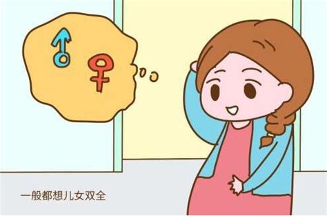 生男生女是取决于女性还是男性