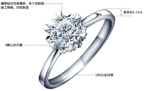 六福金至尊钻石哪个好,哪个品牌的戒指比较好