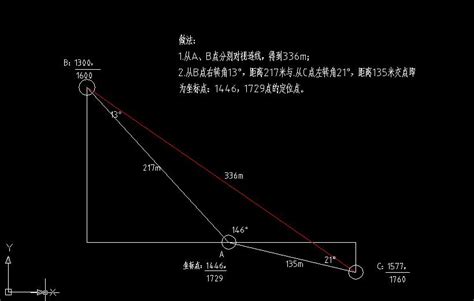 经纬仪怎样测建筑物垂直?