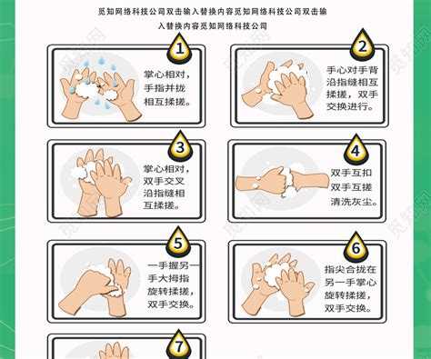 洗手消毒步骤七步