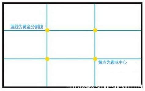 三史三别又被称为什么?