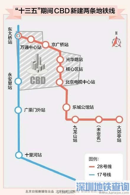 北京地铁22号线最新进展情况